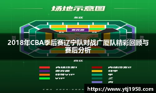 2018年CBA季后赛辽宁队对战广厦队精彩回顾与赛后分析