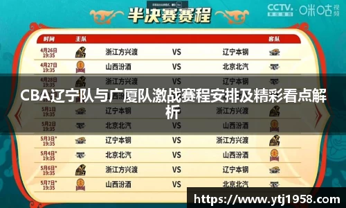 CBA辽宁队与广厦队激战赛程安排及精彩看点解析